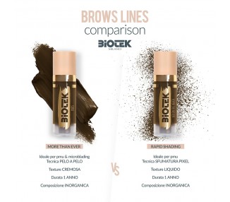 INORGANIC LIQUID BROW KIT - Biotek - 5x 18ml - Conforme REACH biotek
