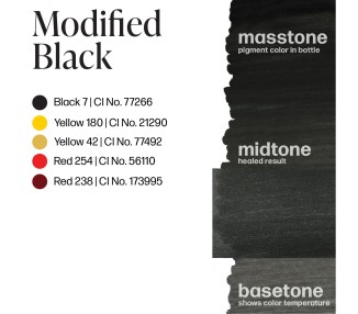 MODIFIED BLACK - Perma Blend Luxe - 15ml - Pigmento PMU REACH perma blend