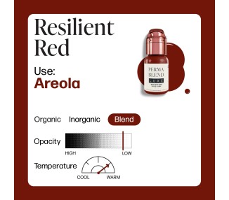 RESILIENT RED - Perma Blend Luxe - 15ml - Conforme REACH perma blend