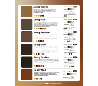 READY, SET, GO Pre-Modified Set - Perma Blend Luxe - 6x15ml - Pigmenti PMU REACH perma blend