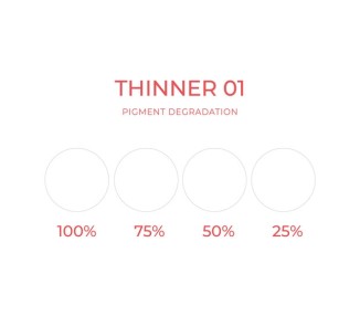 THINNER (Diluente) - Artyst - 10ml - Conforme REACH artyst by cheyenne
