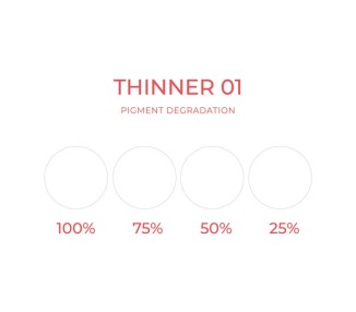 THINNER (Diluente) - Artyst - 10ml - Soluzione PMU REACH artyst by cheyenne