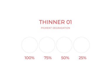 THINNER (Diluente) - Artyst - 10ml - Conforme REACH artyst by cheyenne