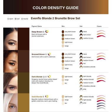 Evenflo BLONDE 2 BRUNETTE Set - Perma Blend Luxe - 4x15ml - Pigmenti PMU REACH 2