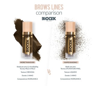 INORGANIC LIQUID BROW KIT - Biotek - 5x 7ml - Conforme REACH biotek