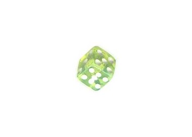 DICES