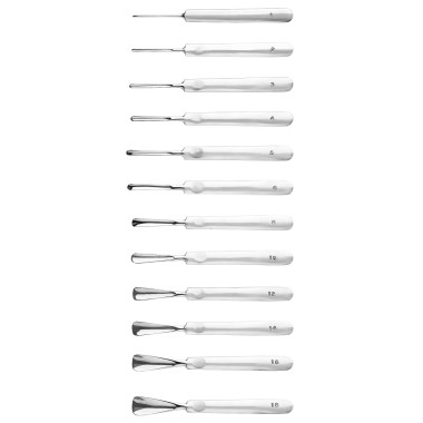 Sgorbie Professionali in Acciaio Inox XANITALIA PRO